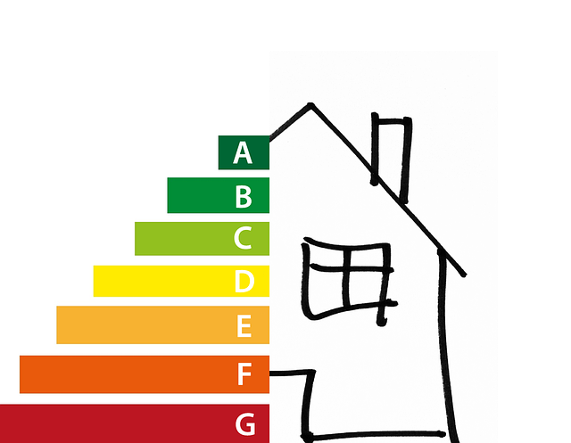 Alles wat je moet weten over het opvragen van een energielabel voor je huis